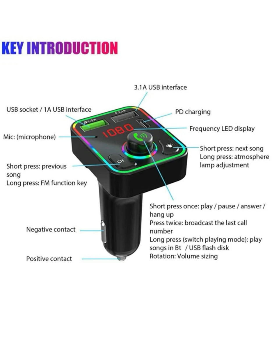 FM transmitter, Car Charger, Bluetooth – Ultimate Shopping cy