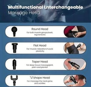 Portable Mini Fascia Gun, Muscle Back Head Massager with 4 Massage Heads, 6 Levels of Vibration Intensity, TYPE-C Charging.